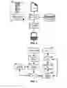 Fig. 03 - Integrated multidimensional view of hierarchical objects