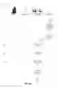 Fig. 05 - Inscriptions for electronic books