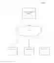 Fig. 02 - Content item activity feed for presenting events associated with content items