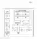 Fig. 03 - Content item activity feed for presenting events associated with content items
