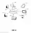 Fig. 07 - CONVERSATION AND VERSION CONTROL FOR OBJECTS IN COMMUNICATIONS