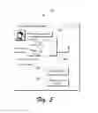 Fig. 06 - User Created Presence Including Visual Presence for Contacts