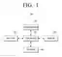 Fig. 02 - Portable terminal apparatus and control method thereof