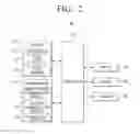 Fig. 03 - Portable terminal apparatus and control method thereof
