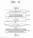 Fig. 17 - Portable terminal apparatus and control method thereof