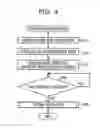 Fig. 05 - DISPLAY CONTROL DEVICE AND DISPLAY CONTROL METHOD