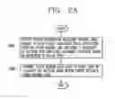 Fig. 04 - Mobile terminal and method for controlling the same