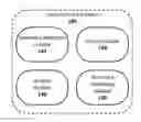 Fig. 01 - Selection editing using a localized level set algorithm