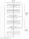Fig. 09 - Selection editing using a localized level set algorithm