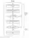 Fig. 13 - Selection editing using a localized level set algorithm