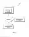Fig. 02 - LINKING SELECTED MESSAGES IN ELECTRONIC MESSAGE THREADS