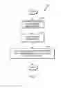 Fig. 04 - LINKING SELECTED MESSAGES IN ELECTRONIC MESSAGE THREADS