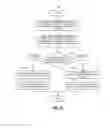 Fig. 14 - Personalized launch states for software applications