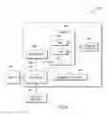 Fig. 08 - Linking selected messages in electronic message threads