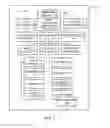 Fig. 02 - Selecting at least one graphical user interface item