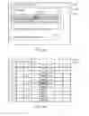 Fig. 04 - Selecting at least one graphical user interface item