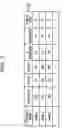Fig. 04 - ELECTRONIC DEVICE, DEVICE COMPUTER READABLE RECORDING MEDIUM, AND DEVICE CONTROL METHOD