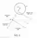 Fig. 05 - Image manipulation based on touch gestures