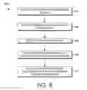 Fig. 08 - Image manipulation based on touch gestures
