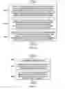 Fig. 15 - Organization and Visualization of Content from Multiple Media Sources
