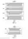 Fig. 16 - Organization and Visualization of Content from Multiple Media Sources