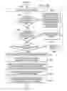 Fig. 18 - Organization and Visualization of Content from Multiple Media Sources