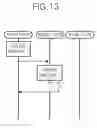 Fig. 14 - Window change control method, window change control device, and non-transitory computer-readable recording medium