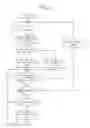 Fig. 17 - Window change control method, window change control device, and non-transitory computer-readable recording medium