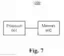 Fig. 08 - Method and device for changing display background