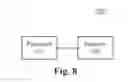 Fig. 09 - Method and device for changing display background