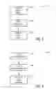 Fig. 03 - SOCIAL NETWORK SYSTEM AND METHOD