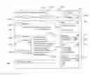 Fig. 01 - Annotating collaborative content to facilitate mining key content as a runbook