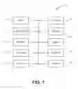Fig. 08 - User Interface for Mobile Machines