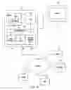 Fig. 06 - Scroll bar control