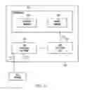 Fig. 07 - Scroll bar control