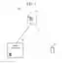 Fig. 02 - Motion based service provision