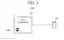 Fig. 06 - Motion based service provision