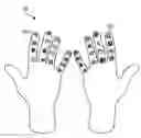 Fig. 01 - Input device interaction