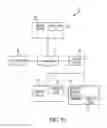 Fig. 15 - Input device interaction