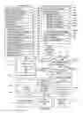 Fig. 03 - PORTABLE DEVICE, METHOD, AND GRAPHICAL USER INTERFACE FOR SCROLLING TO DISPLAY THE TOP OF AN ELECTRONIC DOCUMENT