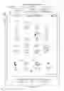 Fig. 08 - PORTABLE DEVICE, METHOD, AND GRAPHICAL USER INTERFACE FOR SCROLLING TO DISPLAY THE TOP OF AN ELECTRONIC DOCUMENT
