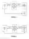 Fig. 02 - Secure interactions involving superimposing image of a virtual keypad over image of a touchscreen keypad