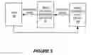 Fig. 04 - Secure interactions involving superimposing image of a virtual keypad over image of a touchscreen keypad