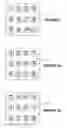 Fig. 05 - Secure interactions involving superimposing image of a virtual keypad over image of a touchscreen keypad