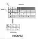 Fig. 08 - Secure interactions involving superimposing image of a virtual keypad over image of a touchscreen keypad