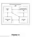 Fig. 14 - Secure interactions involving superimposing image of a virtual keypad over image of a touchscreen keypad