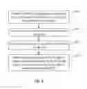 Fig. 05 - Mapping system selection for data storage device