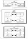 Fig. 01 - Configurable memory layouts for software programs