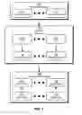 Fig. 02 - Configurable memory layouts for software programs