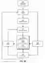 Fig. 04 - Configurable memory layouts for software programs